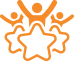 Apprenticing with experts having 10+ years of experience